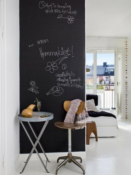 Das schwarze Kreidebrett in der Innenarchitektur: Gestaltung und
