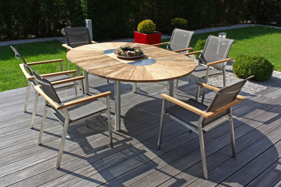 38+ Garten Run Der Tisch Poco, Jetzt herausfinden, ob es im aktuellen