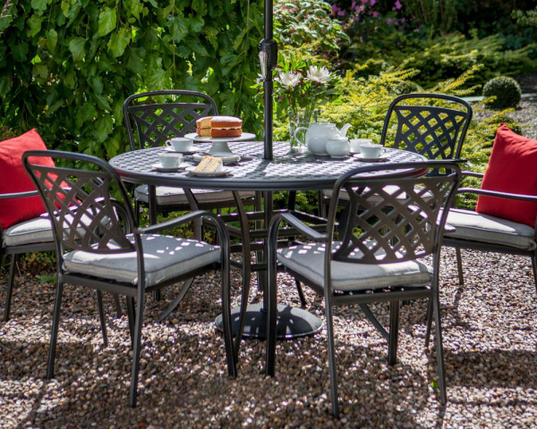 Gartentrends 2021 Gartenmöbelset runder Tisch vier Stühle Sonnenschirm draußen frühstücken Kaffee trinken